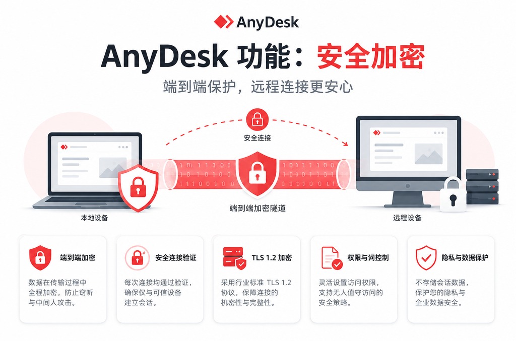 WPS怎么下载?2024最新WPS Office下载安装全攻略
